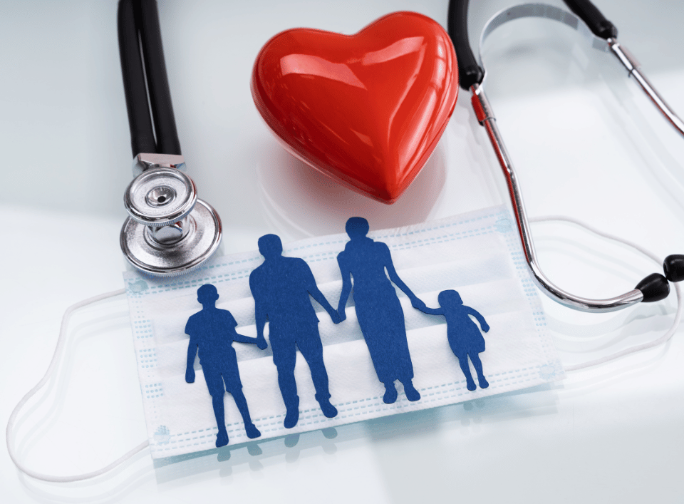 How to Choose the Right Health Insurance for You and Your Family